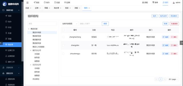 20個(gè)精選的開源免費(fèi)的工作流系統(tǒng)，值得收藏（免費(fèi)工作流開源框架）