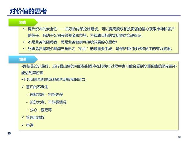 企業(yè)內(nèi)部控制管理：構(gòu)建穩(wěn)健的風(fēng)險防控體系（企業(yè)內(nèi)部控制管理-構(gòu)建穩(wěn)健的風(fēng)險防控體系）
