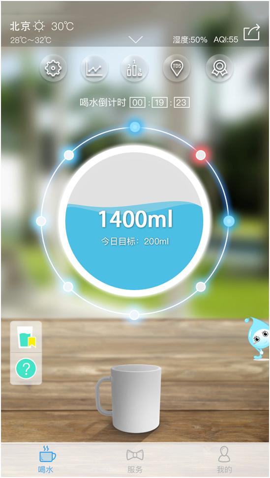 5款比秘書還貼心的“健康管理”APP（好用的健康管理app）