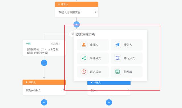 20個(gè)精選的開源免費(fèi)的工作流系統(tǒng)，值得收藏（免費(fèi)工作流開源框架）