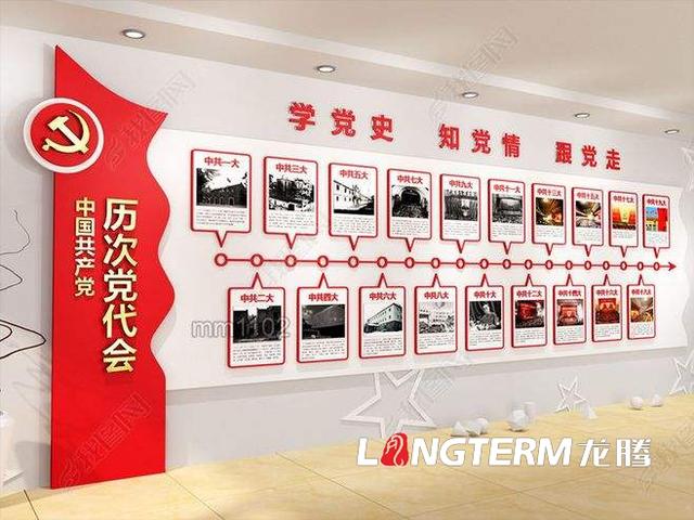 黨建示范點打造應該注意哪些方面內容（黨建示范點打造應該注意哪些方面內容呢）