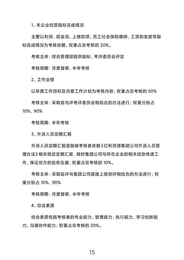 絕了！公司績效考核獎懲制度（公司績效考核獎懲標(biāo)準(zhǔn)）