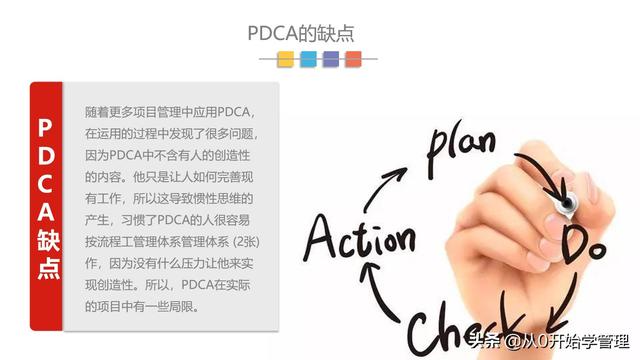 管理者必備管理工具PDCA：業務管理核心管理工具PDCA（管理工具pdca是什么）