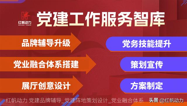黨建百科：如何創建一個好的黨建品牌？黨建品牌創建方法（黨建品牌如何建立）