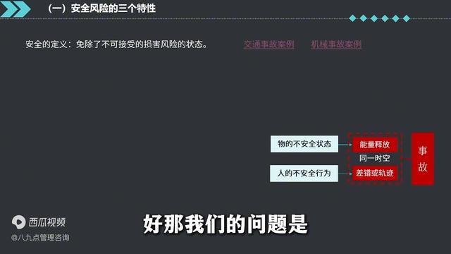安全管理的四大要素：人、物、環、管（安全管理的四種境界）