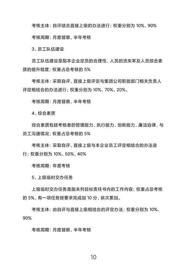 絕了！公司績效考核獎懲制度（公司績效考核獎懲標(biāo)準(zhǔn)）