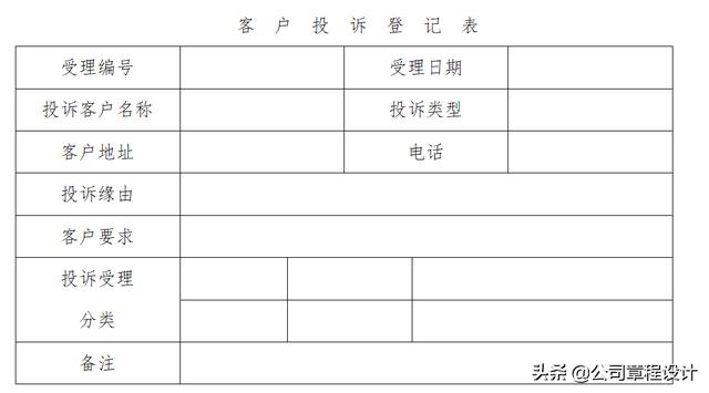 保安服務公司各項管理制度（保安服務公司各項管理制度范本）