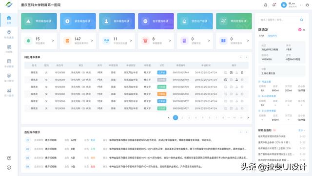 HIS醫療管理操作系統軟件的UI設計（醫院his平臺組成）