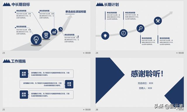 個人簡歷崗位競聘PPT模板——氫元素（競聘個人簡歷ppt范文）