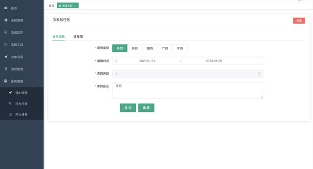 20個(gè)精選的開源免費(fèi)的工作流系統(tǒng)，值得收藏（免費(fèi)工作流開源框架）