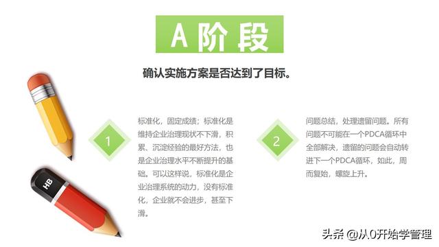 管理者必備管理工具PDCA：業務管理核心管理工具PDCA（管理工具pdca是什么）