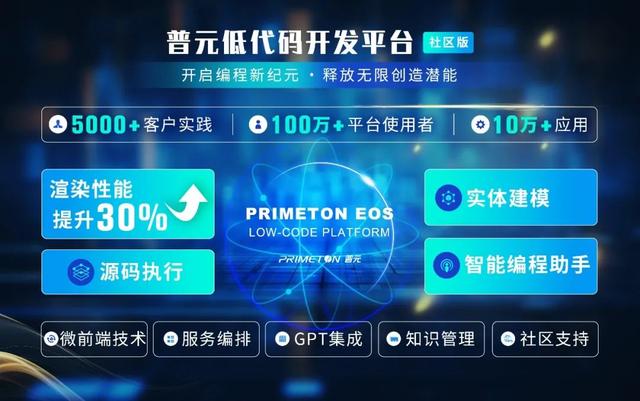 效率提升300%，全面集成AI能力！普元低代碼開發(fā)平臺社區(qū)版上線（普元 低代碼）