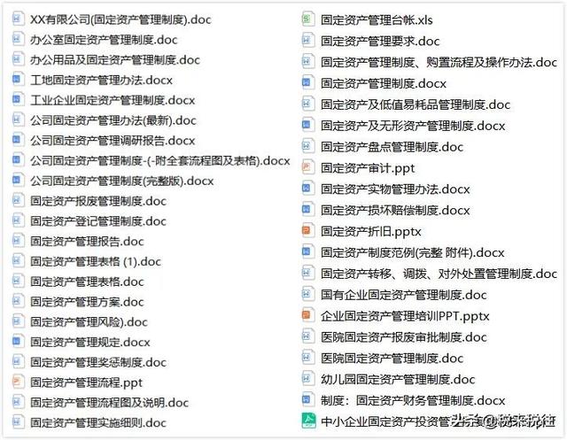 固定資產管理制度.doc（固定資產管理制度完整版）