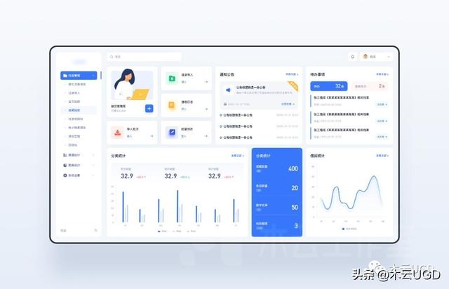 數據智能，管理升級——后臺管理系統作品案例探究