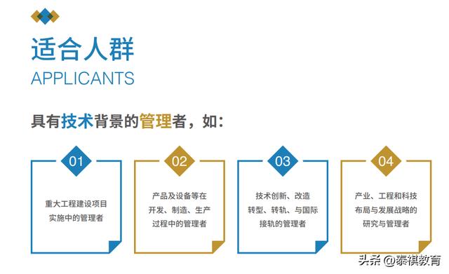 【專業(yè)科普】最全MEM科普！一篇文章讓你了解工程管理碩士！（讀工程管理碩士(mem)有用嗎-）