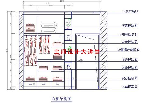 全屋定制30款cad練習(xí)圖（全屋定制cad零基礎(chǔ)教程）