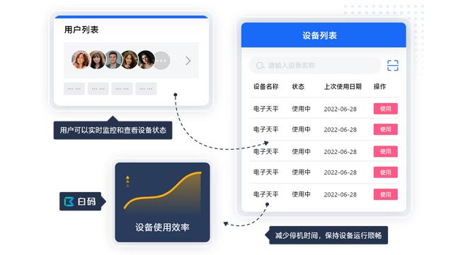 南寧LIMS系統廠商 南寧LIMS實驗室信息管理系統（南寧實驗室設備有限公司）