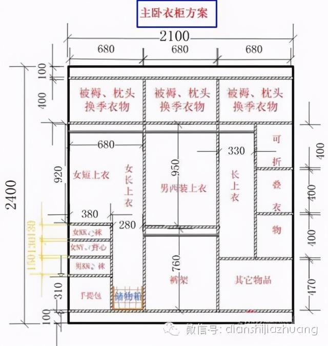 全屋定制30款cad練習(xí)圖（全屋定制cad零基礎(chǔ)教程）