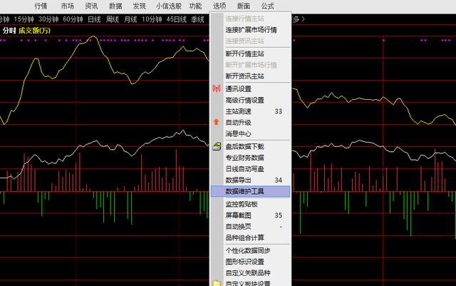 本文教你如何將股票軟件個性化設置快速的平移到另一臺電腦中（怎么把股票導入另一個軟件）