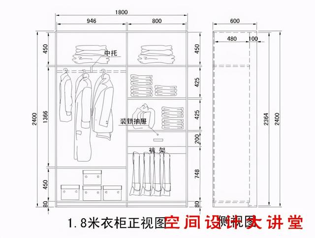 全屋定制30款cad練習(xí)圖（全屋定制cad零基礎(chǔ)教程）