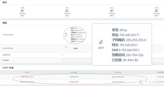 終極軟路由網(wǎng)絡(luò)設(shè)置，ESXi虛擬機安裝iKuai+openWrt雙路由系統(tǒng)（esxi 軟路由 nas）