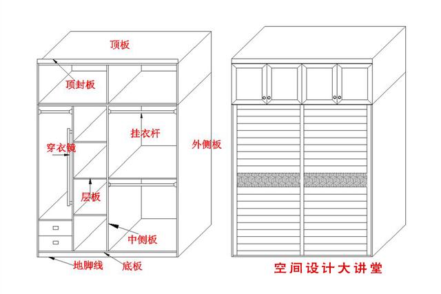 全屋定制30款cad練習(xí)圖（全屋定制cad零基礎(chǔ)教程）