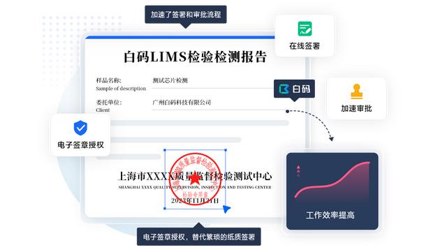 南寧LIMS系統廠商 南寧LIMS實驗室信息管理系統（南寧實驗室設備有限公司）