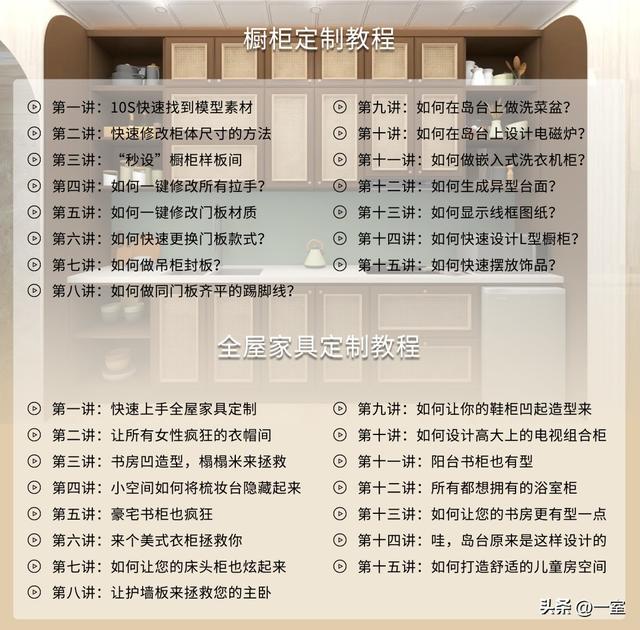 誰說做效果圖很難，明明一天就學會了（誰說做效果圖很難,明明一天就學會了）