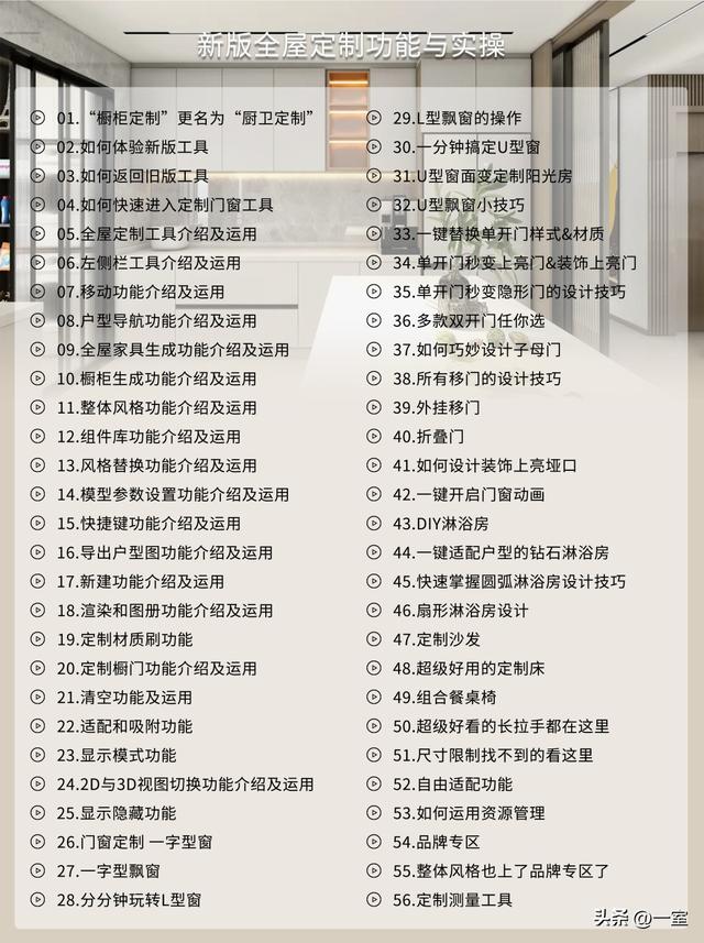 誰說做效果圖很難，明明一天就學會了（誰說做效果圖很難,明明一天就學會了）