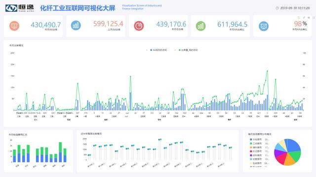 嘔心瀝血！用Excel搭建的進銷存軟件，現在毫無保留地教給你（excel制作進銷存軟件）