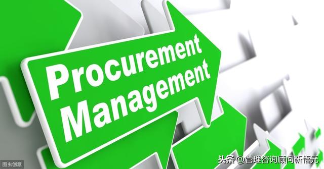 某制造業企業合同管理及管控（值得借鑒的好東東）（某企業合同管理流程設計）