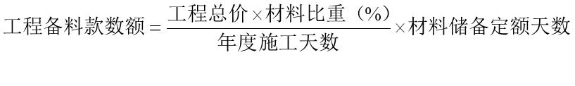 比較全面的建筑工程合同管理講解，看完絕對漲知識！
